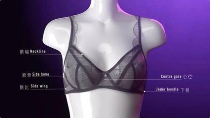 为什么女生总穿不合身的内衣？——一次关于“视觉”与“忽视”的纠正